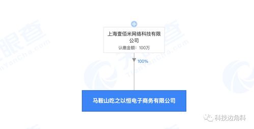 叮咚买菜布局安徽市场，在马鞍山成立电商新公司